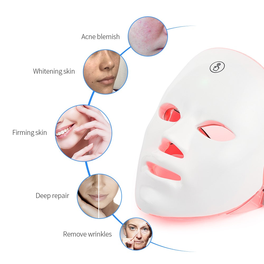 Wallaz LED Light Therapy Mask